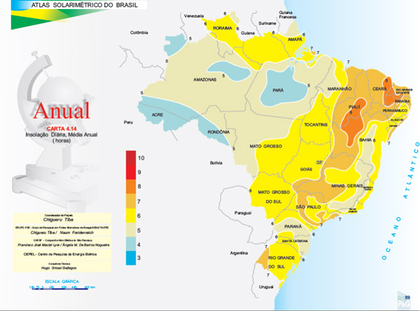 Atlas Solarimétrico do Brasil